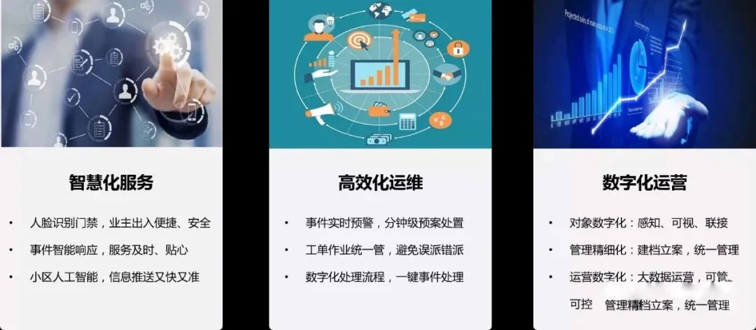 遠程監(jiān)控,報警巡邏,清機加鈔,清分整點,憑證寄庫,頭寸箱寄庫,商鋪安保,智能家居 遠程監(jiān)控,報警巡邏,清機加鈔,清分整點,憑證寄庫,頭寸箱寄庫,商鋪安保,智能家居